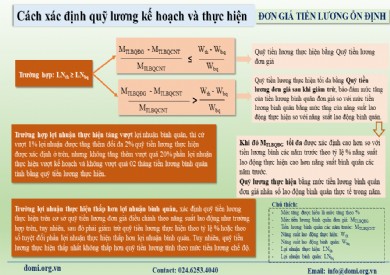 ĐƠN GIÁ TIỀN LƯƠNG ỔN ĐỊNH LÀ GÌ ? TOÀN BỘ QUY ĐỊNH CỦA PHÁP LUẬT VÈ ĐƠN GIÁ TIỀN LƯƠNG ỔN ĐỊNH ĐỐI VỚI DOANH NGHIỆP NHÀ NƯỚC