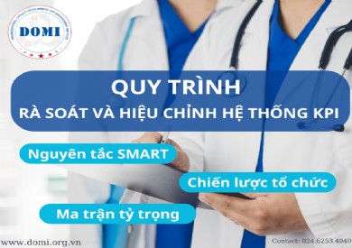 BỘ CÂU HỎI KIỂM TRA TÍNH SMART CỦA KPI  (Bộ câu hỏi cơ bản)