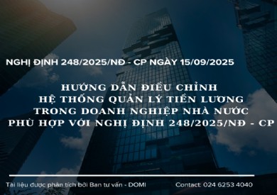 HƯỚNG DẪN ÁP DỤNG NGHỊ ĐỊNH 248/2025/NĐ – CP VÀO THỰC TẾ DOANH NGHIỆP